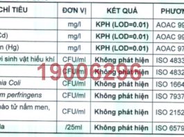 CÁC CHỈ TIÊU KIỂM NGHIỆM CÔNG BỐ THỰC PHẨM CHỨC NĂNG