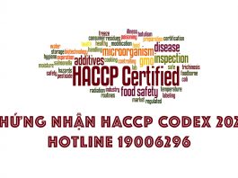 HACCP CODEX 2020