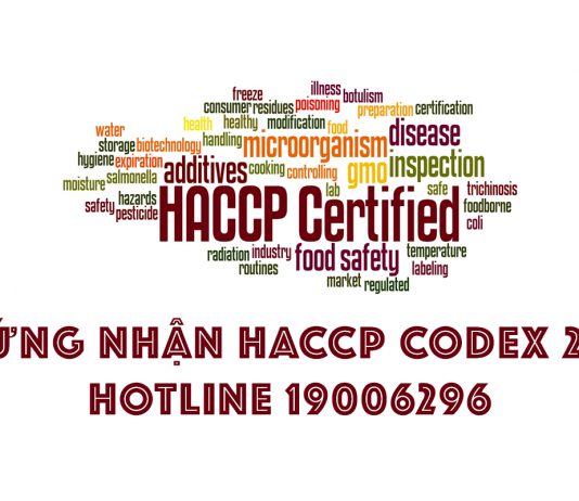 HACCP CODEX 2020